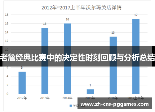 老詹经典比赛中的决定性时刻回顾与分析总结