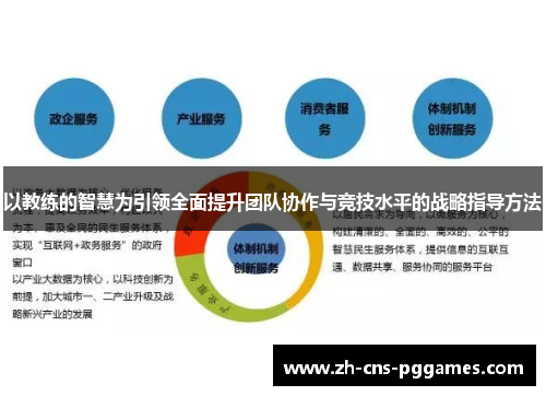 以教练的智慧为引领全面提升团队协作与竞技水平的战略指导方法