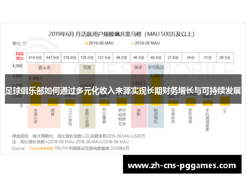 足球俱乐部如何通过多元化收入来源实现长期财务增长与可持续发展