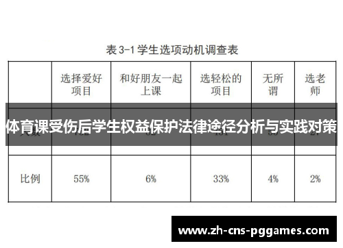 体育课受伤后学生权益保护法律途径分析与实践对策