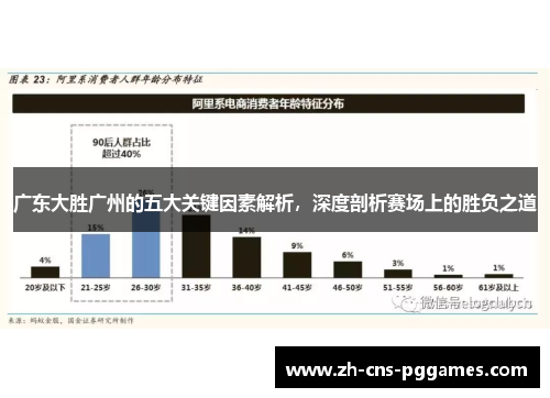 广东大胜广州的五大关键因素解析，深度剖析赛场上的胜负之道
