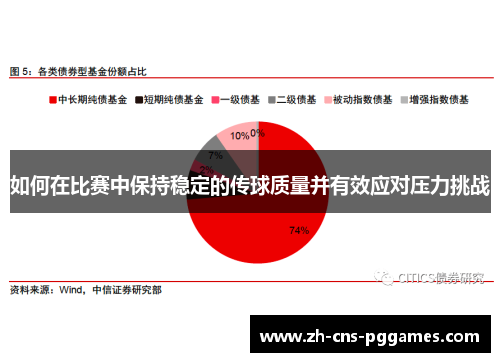如何在比赛中保持稳定的传球质量并有效应对压力挑战
