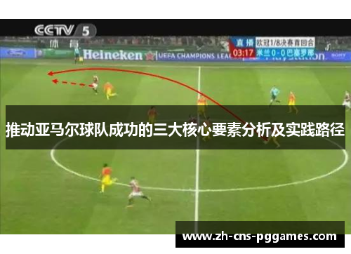 推动亚马尔球队成功的三大核心要素分析及实践路径