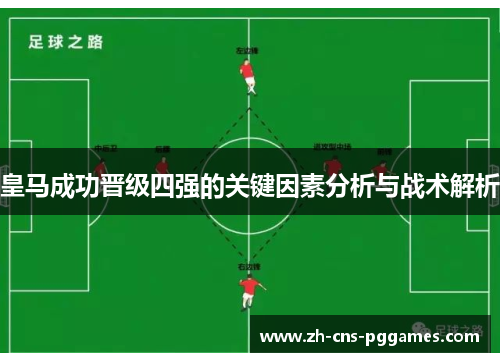 皇马成功晋级四强的关键因素分析与战术解析