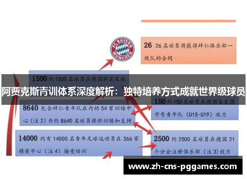 阿贾克斯青训体系深度解析：独特培养方式成就世界级球员