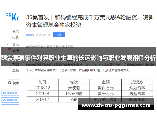 魏震禁赛事件对其职业生涯的长远影响与职业发展路径分析