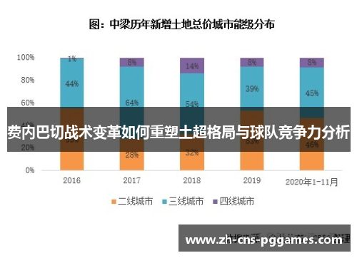 费内巴切战术变革如何重塑土超格局与球队竞争力分析