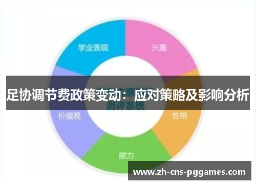 足协调节费政策变动:应对策略及影响分析 足协调节费政策变动:应对策略及影响分析