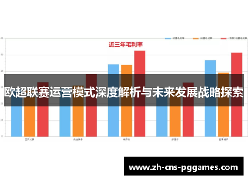 欧超联赛运营模式深度解析与未来发展战略探索