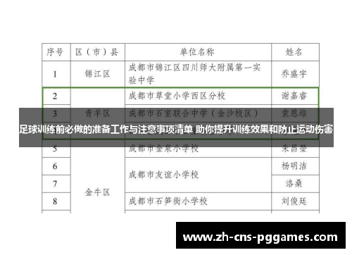足球训练前必做的准备工作与注意事项清单 助你提升训练效果和防止运动伤害