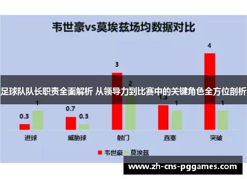 足球队队长职责全面解析 从领导力到比赛中的关键角色全方位剖析