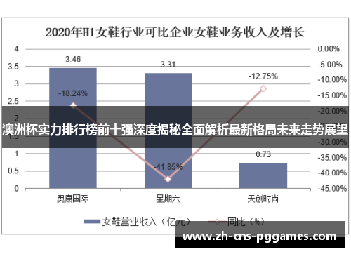 澳洲杯实力排行榜前十强深度揭秘全面解析最新格局未来走势展望 澳洲杯实力排行榜前十强深度揭秘全面解析最新格局未来走势展望