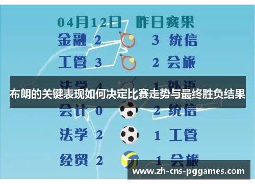 布朗的关键表现如何决定比赛走势与最终胜负结果