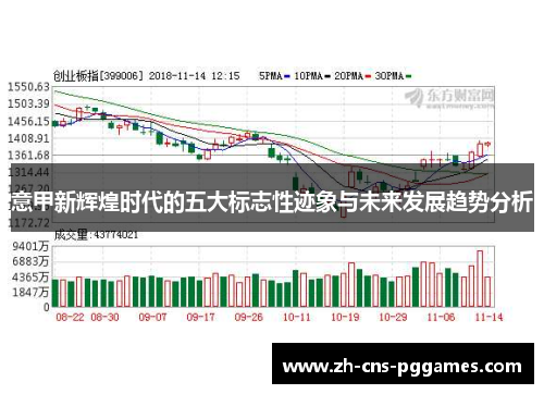 意甲新辉煌时代的五大标志性迹象与未来发展趋势分析
