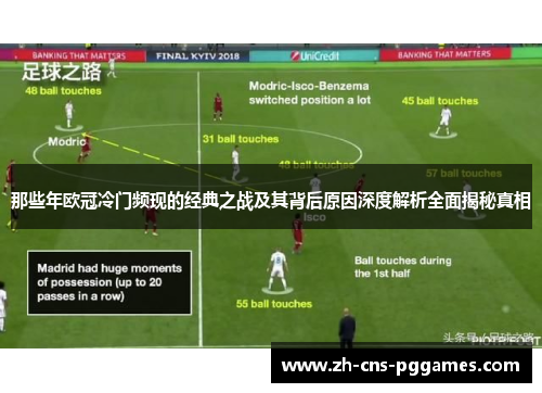 那些年欧冠冷门频现的经典之战及其背后原因深度解析全面揭秘真相